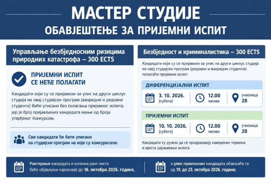 Мастер студије: Обавјештење за пријемни испит